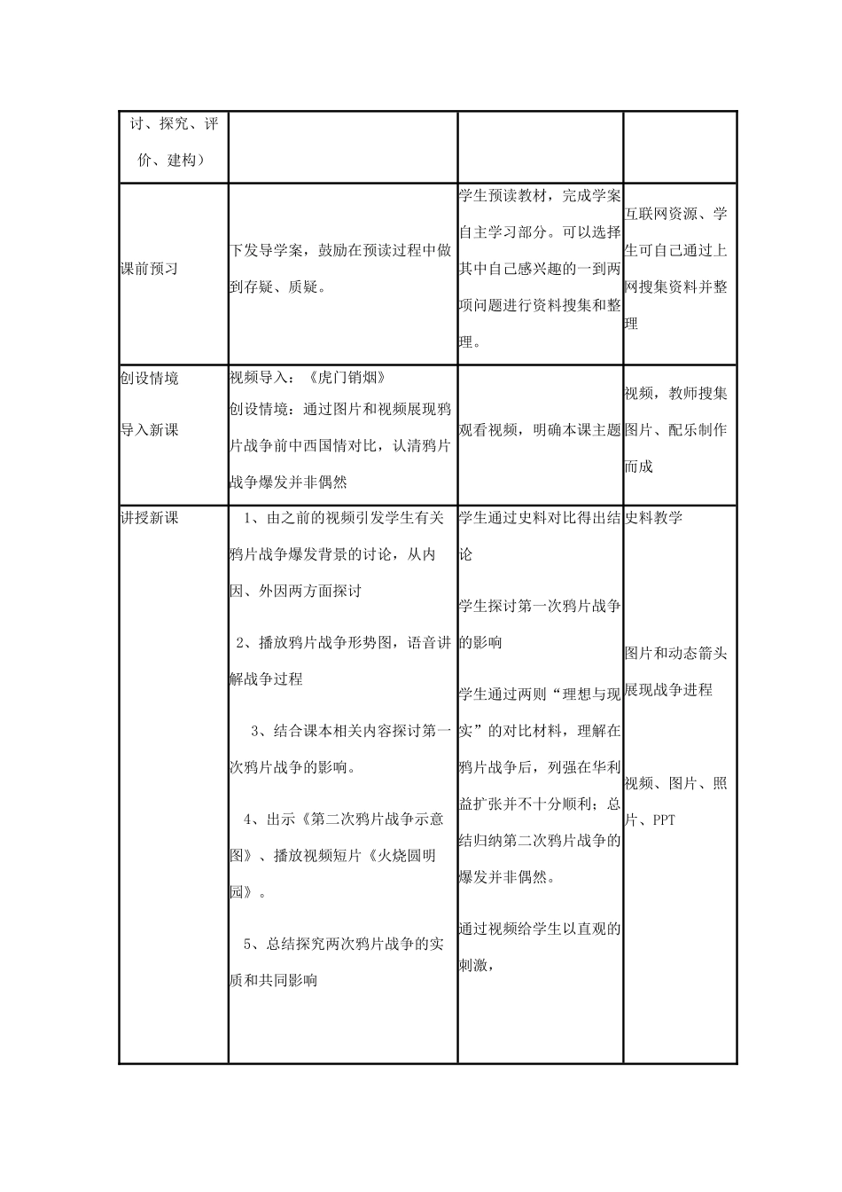 高中历史 第12课 鸦片战争教案47 岳麓版必修1-岳麓版高一必修1历史教案_第3页