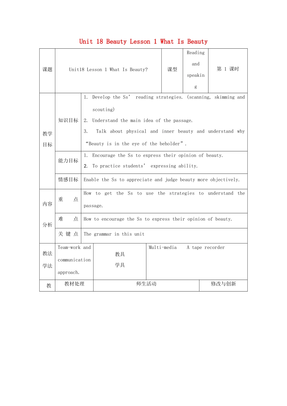 高中英语 Unit 18 Beauty Lesson 1 What Is Beauty教案 北师大版选修6-北师大版高二选修6英语教案_第1页