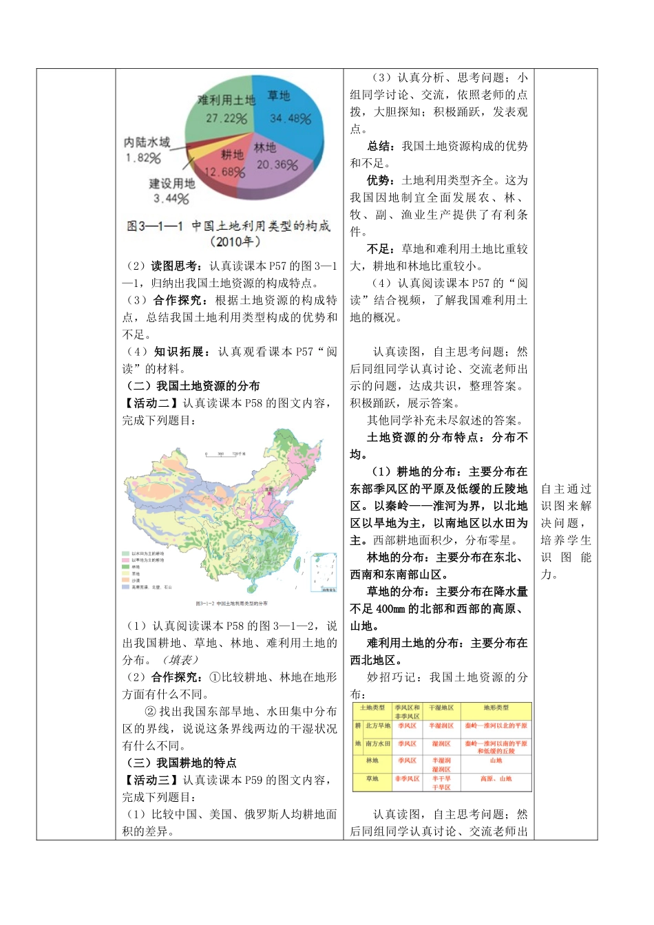 八年级地理上册 第3章第1节合理利用土地资源教案 （新版）商务星球版_第2页
