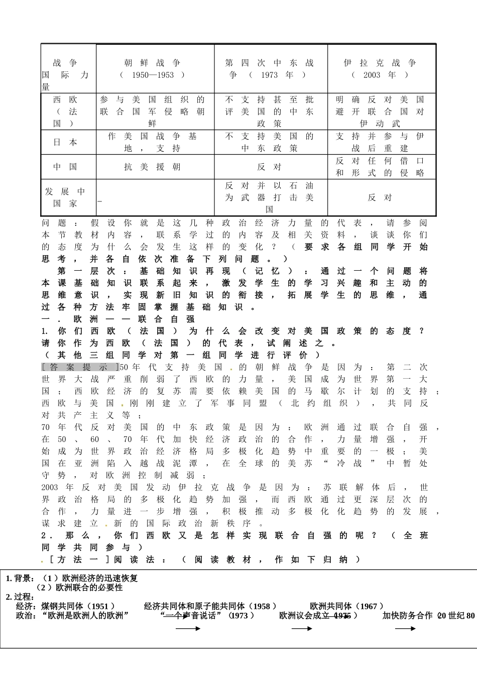 高中历史 9-2新兴力量的崛起教案2 人民版必修1-人民版高一必修1历史教案_第3页