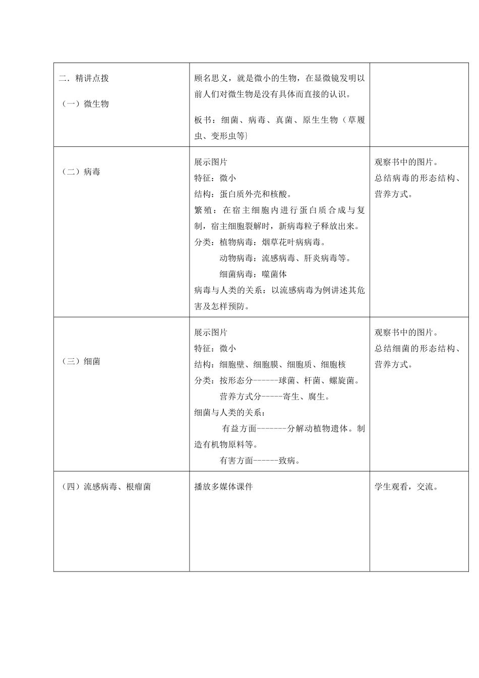 八年级生物上册 14.3《神奇的微生物》教案 苏教版-苏教版初中八年级上册生物教案_第2页