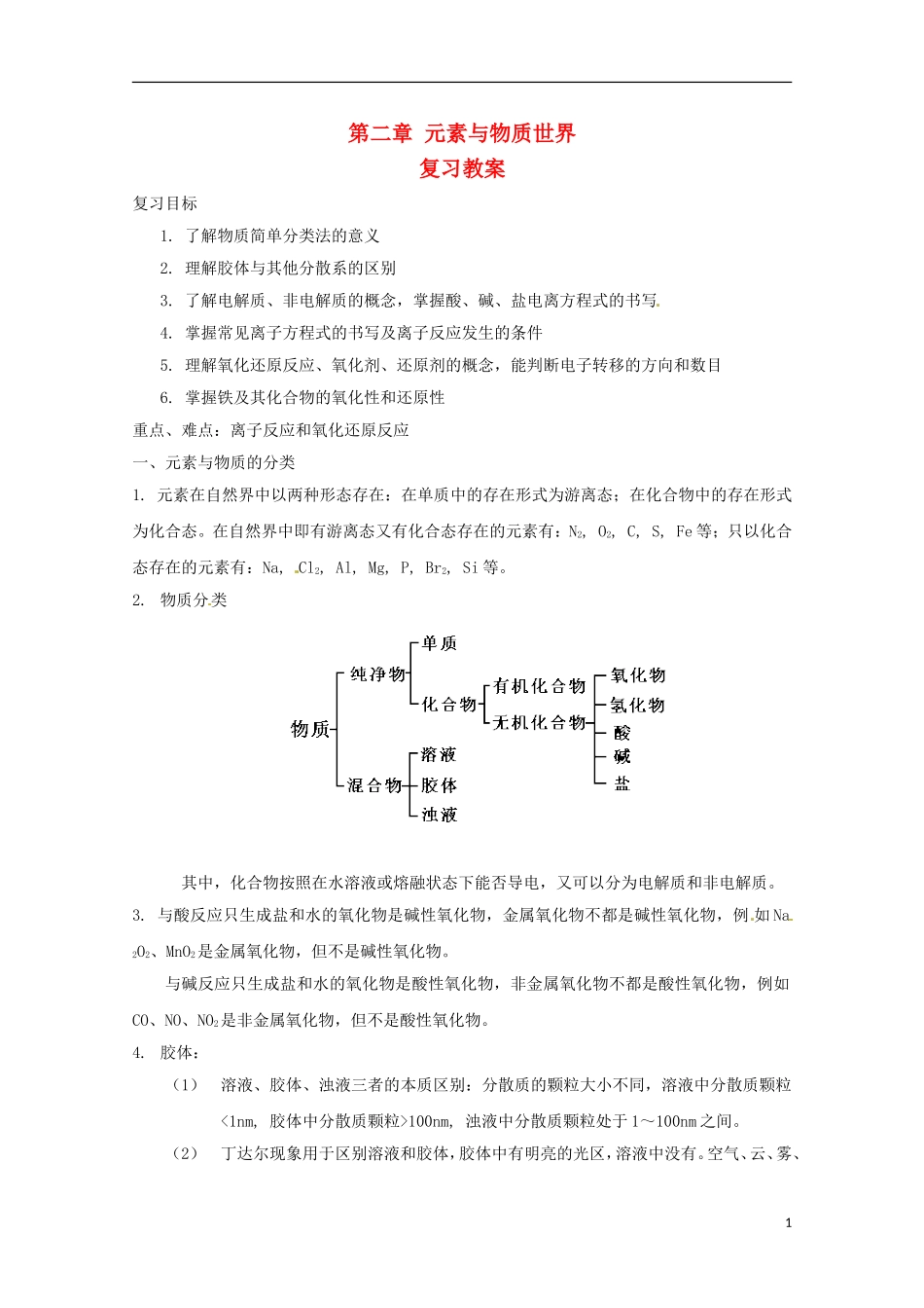 高中化学 第二章《元素与物质世界》复习教案 鲁科版必修1_第1页