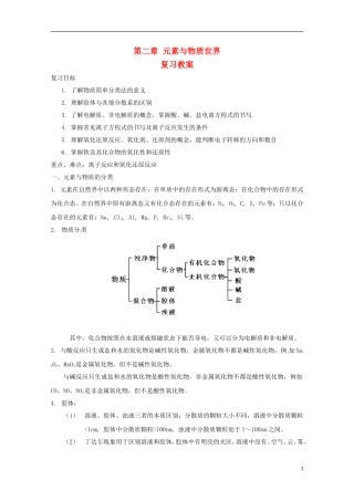高中化学 第二章《元素与物质世界》复习教案 鲁科版必修1