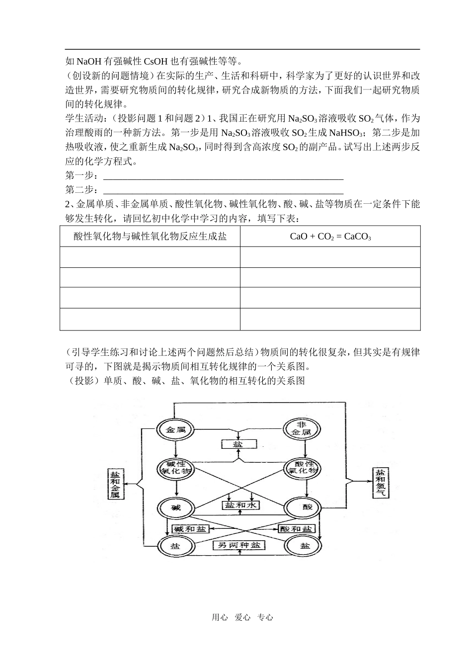 高中化学专题一第一单元物质的分类与转化教材分析与案例苏教版必修1_第3页