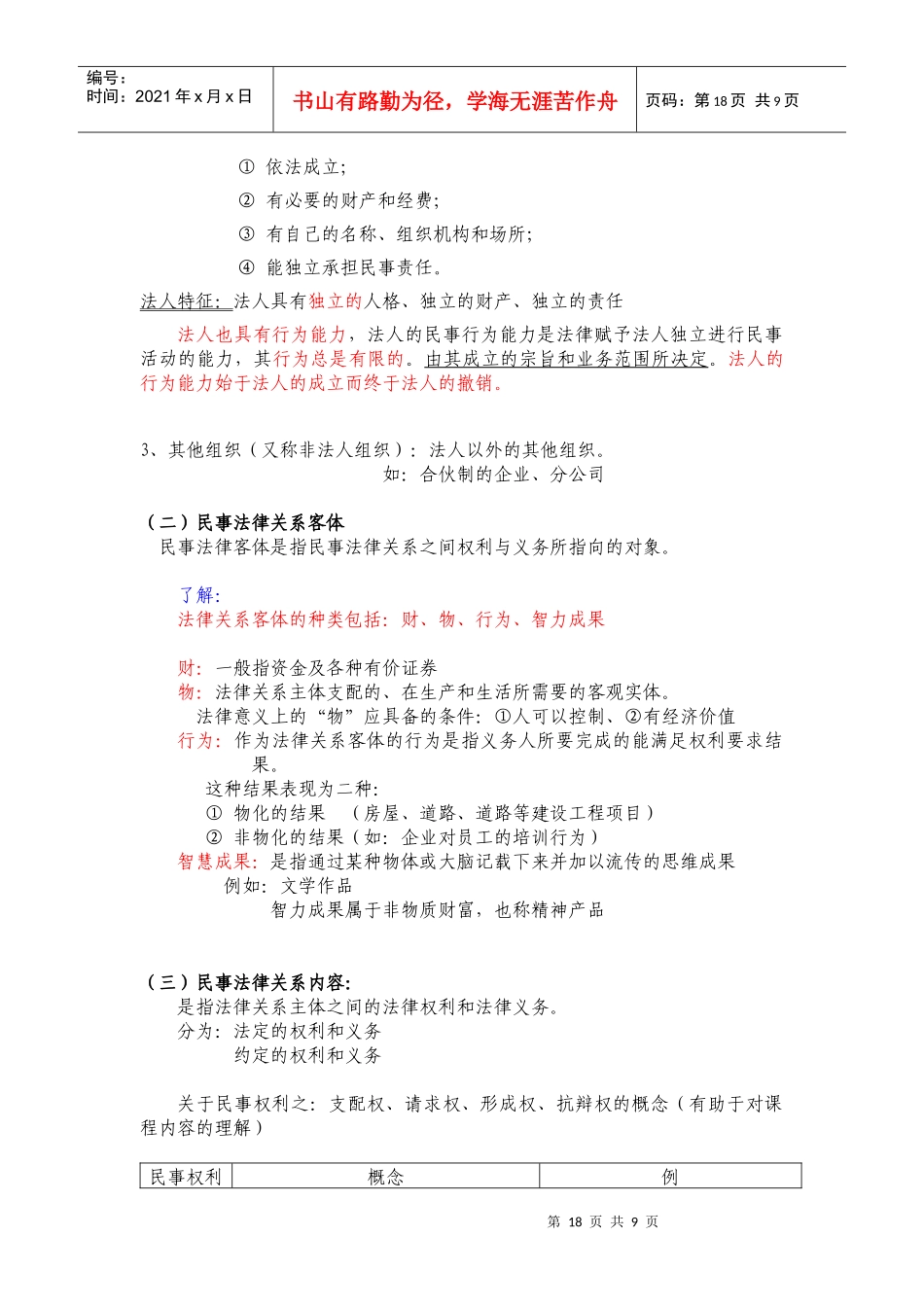 法律法规笔记(三)_第3页