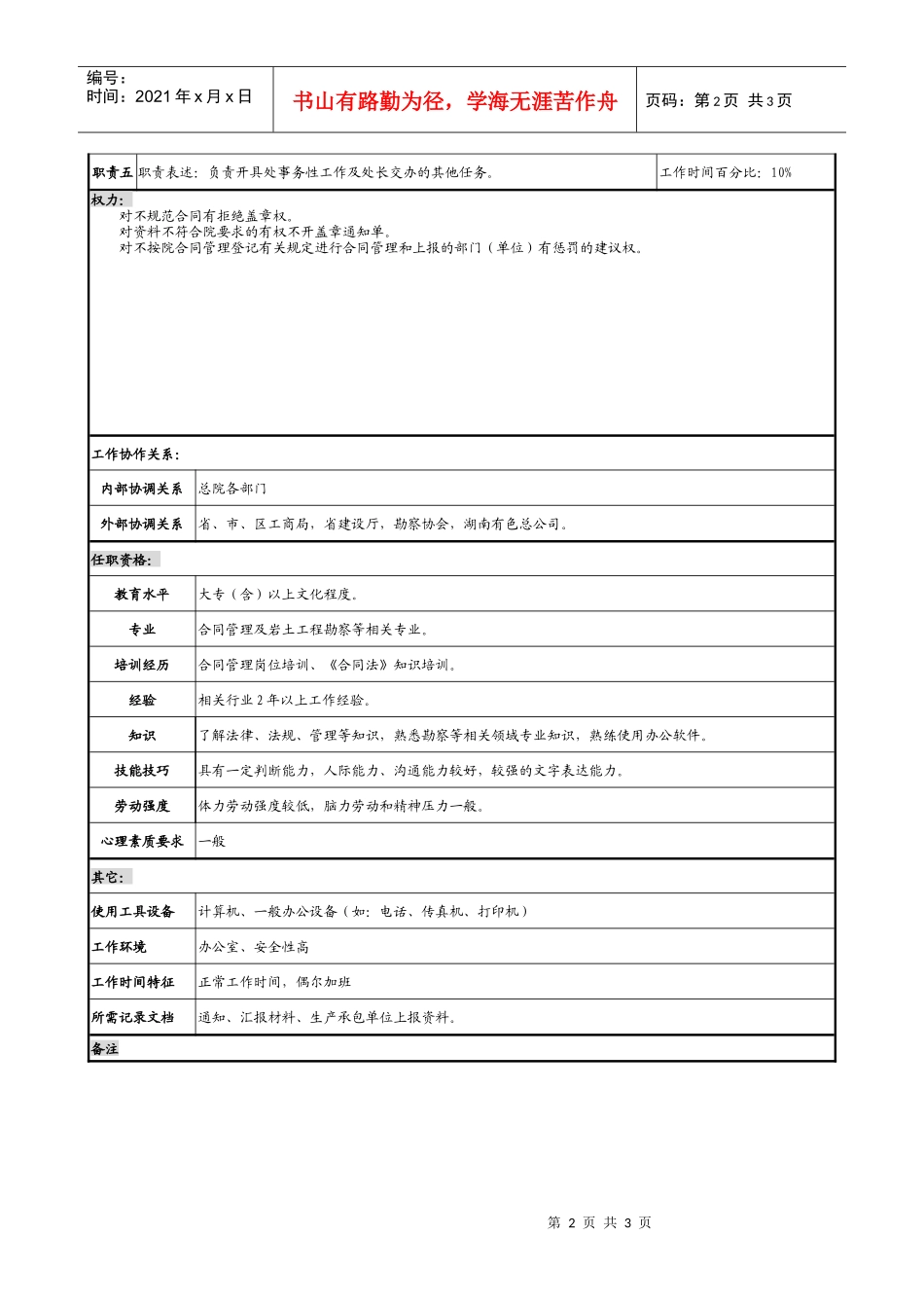 某勘测设计研究院合同管理职务说明书_第2页