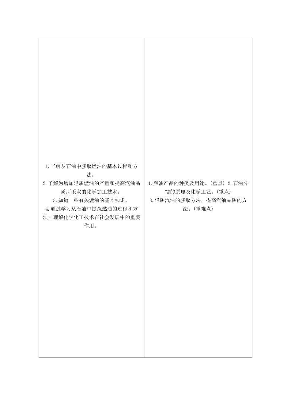 高中化学 主题4 化石燃料石油和煤的综合利用 课题1 从石油中获取更多的高品质燃油教案 鲁科版选修2-鲁科版高二选修2化学教案_第2页