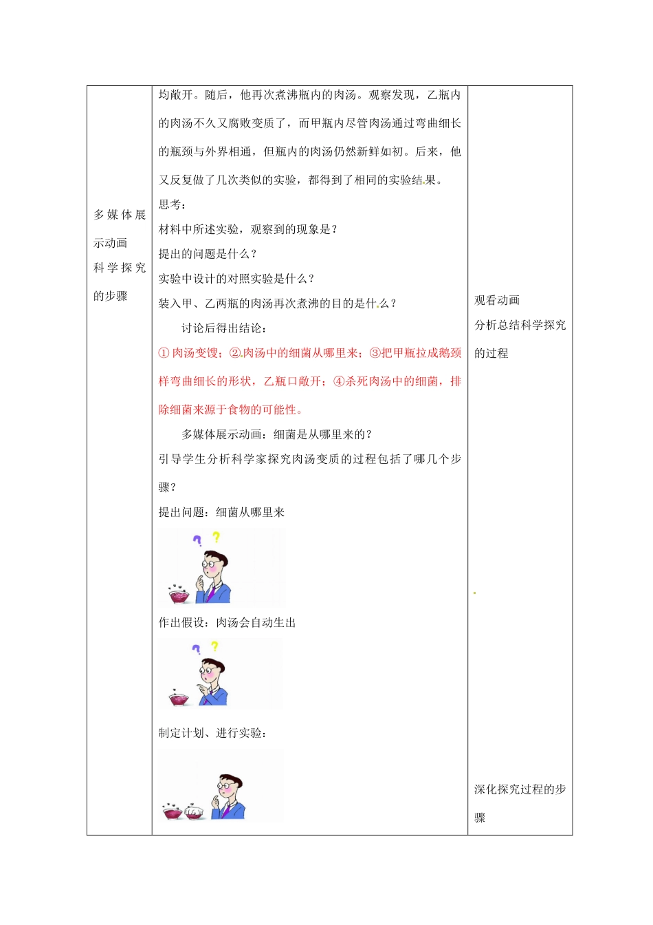 江苏省宜兴市培源中学七年级生物上册 第1章 第5节 科学探究的基本方法教案2 苏教版_第2页