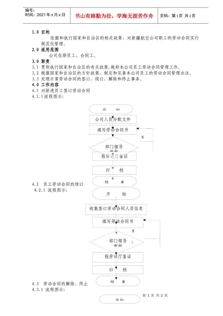 02-05劳动合同_第1页