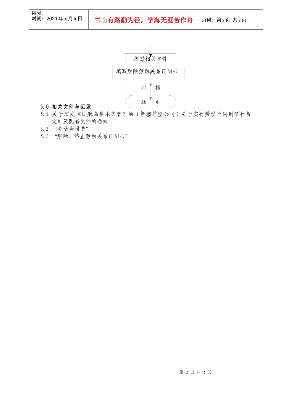 02-05劳动合同_第2页