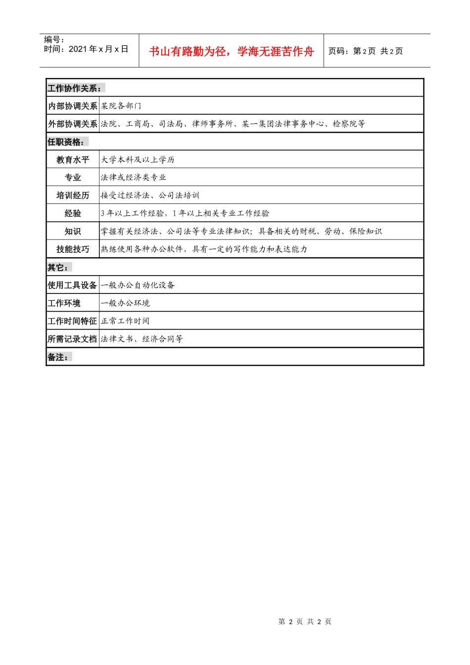 法律事务专责职务说明书_第2页