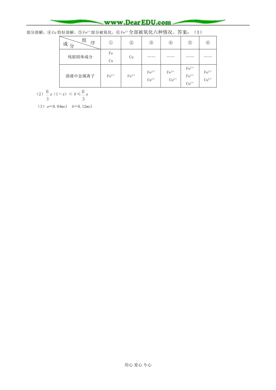 高中化学钢铁的腐蚀教案 苏教版 必修1_第3页