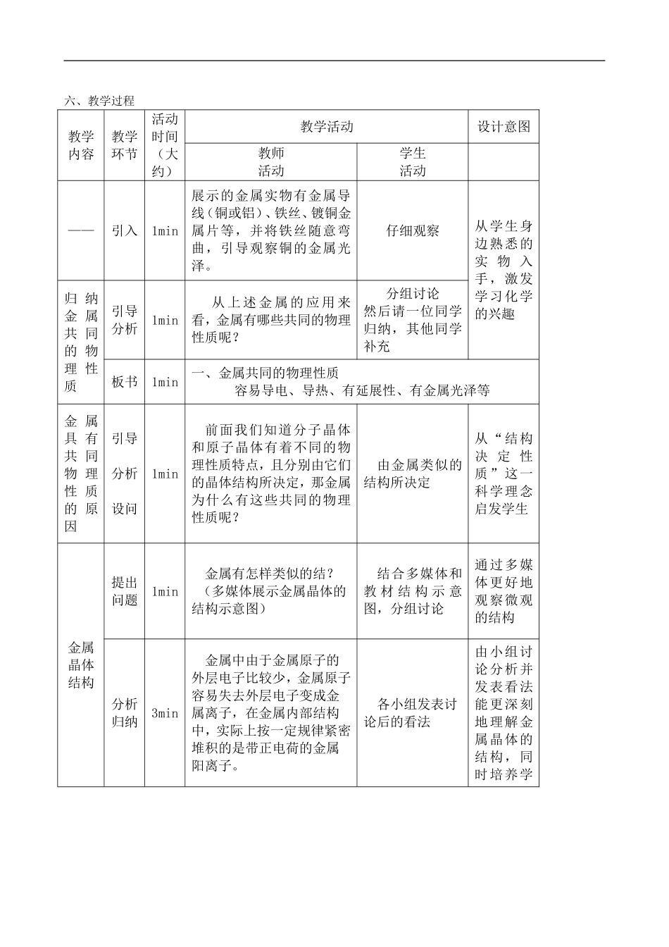 高中化学《金属晶体》教学设计_第2页