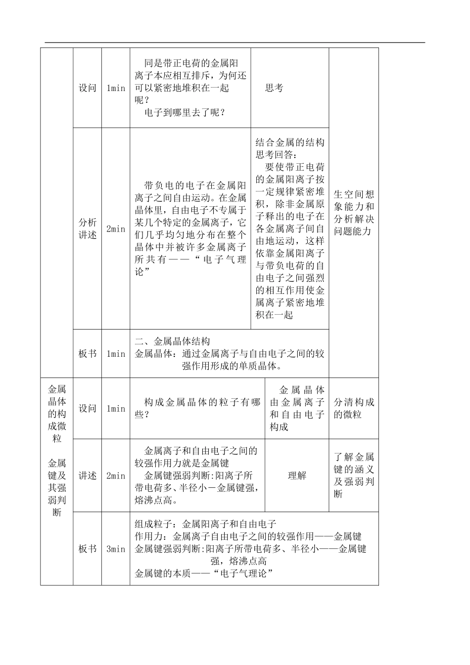 高中化学《金属晶体》教学设计_第3页
