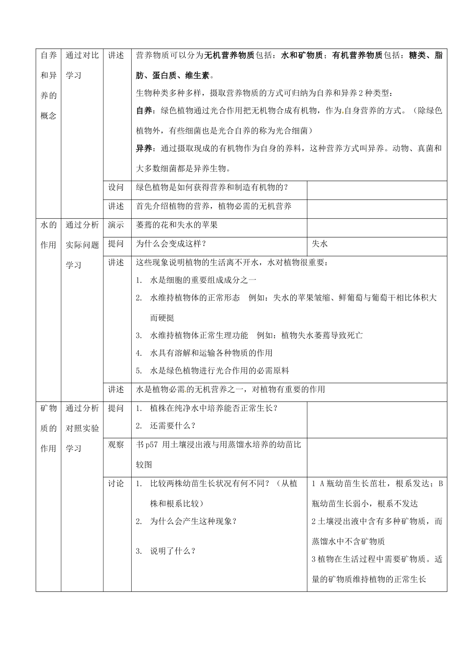 第四章 第一节 植物的营养 教案1_第2页