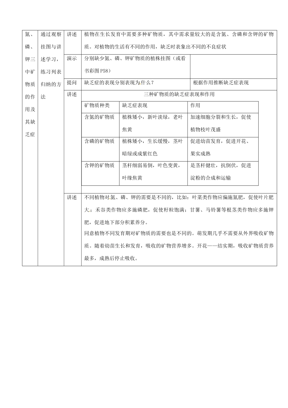 第四章 第一节 植物的营养 教案1_第3页