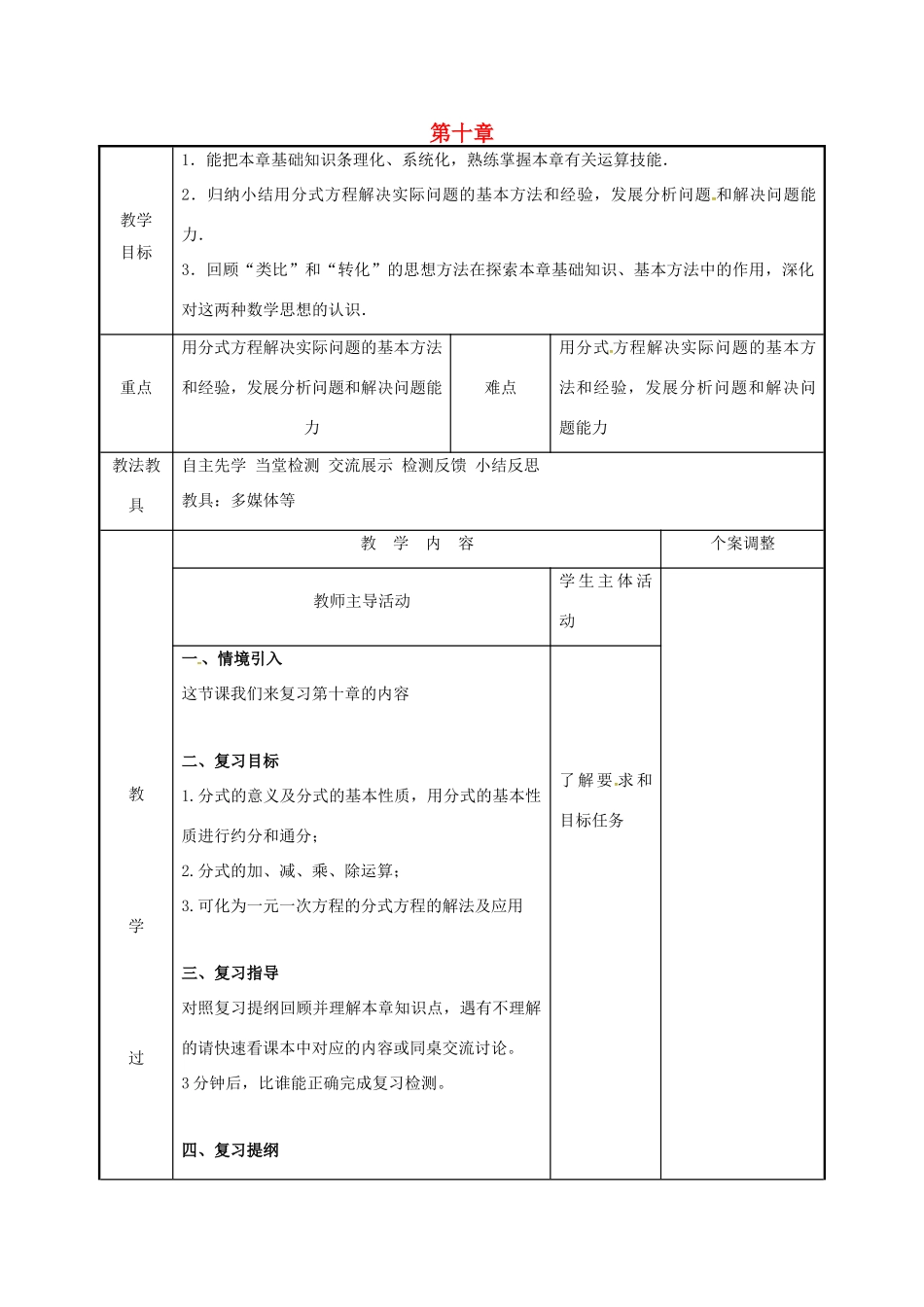 江苏省徐州市新沂市踢球山乡八年级数学下册 第十章 分式小结与思考（3）教案 （新版）苏科版-（新版）苏科版初中八年级下册数学教案_第1页
