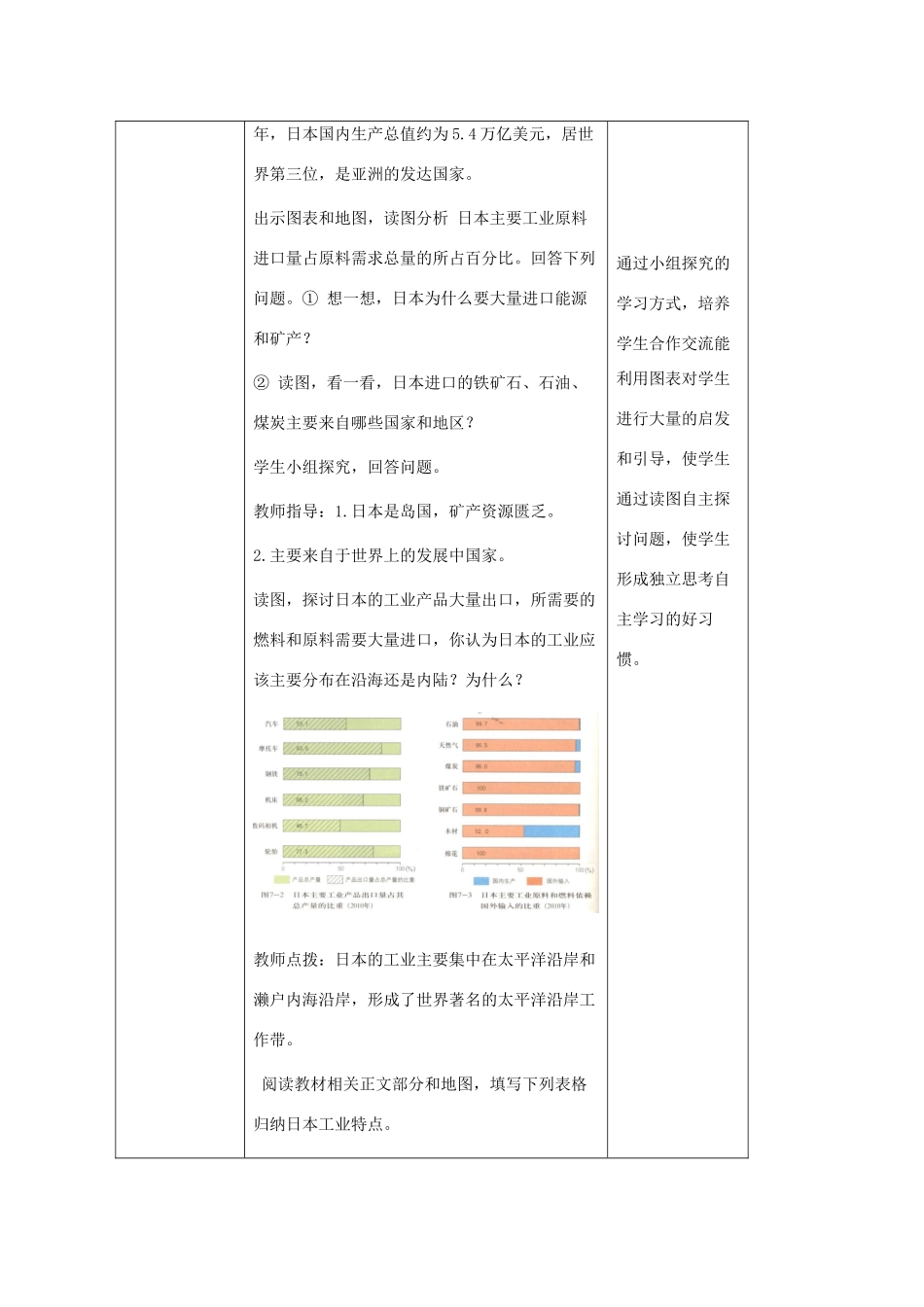 八年级地理下册 7.1 日本教案2 中图版-中图版初中八年级下册地理教案_第3页