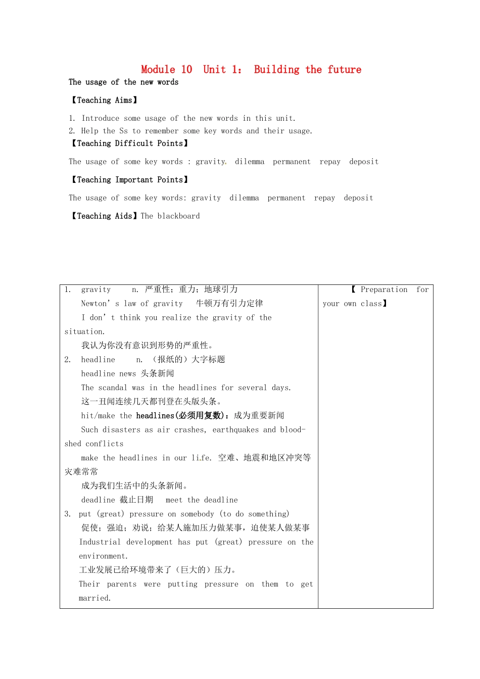 高中英语 Unit1 Building the future The usage of the new words教案 牛津译林版选修10-牛津版高二选修10英语教案_第1页