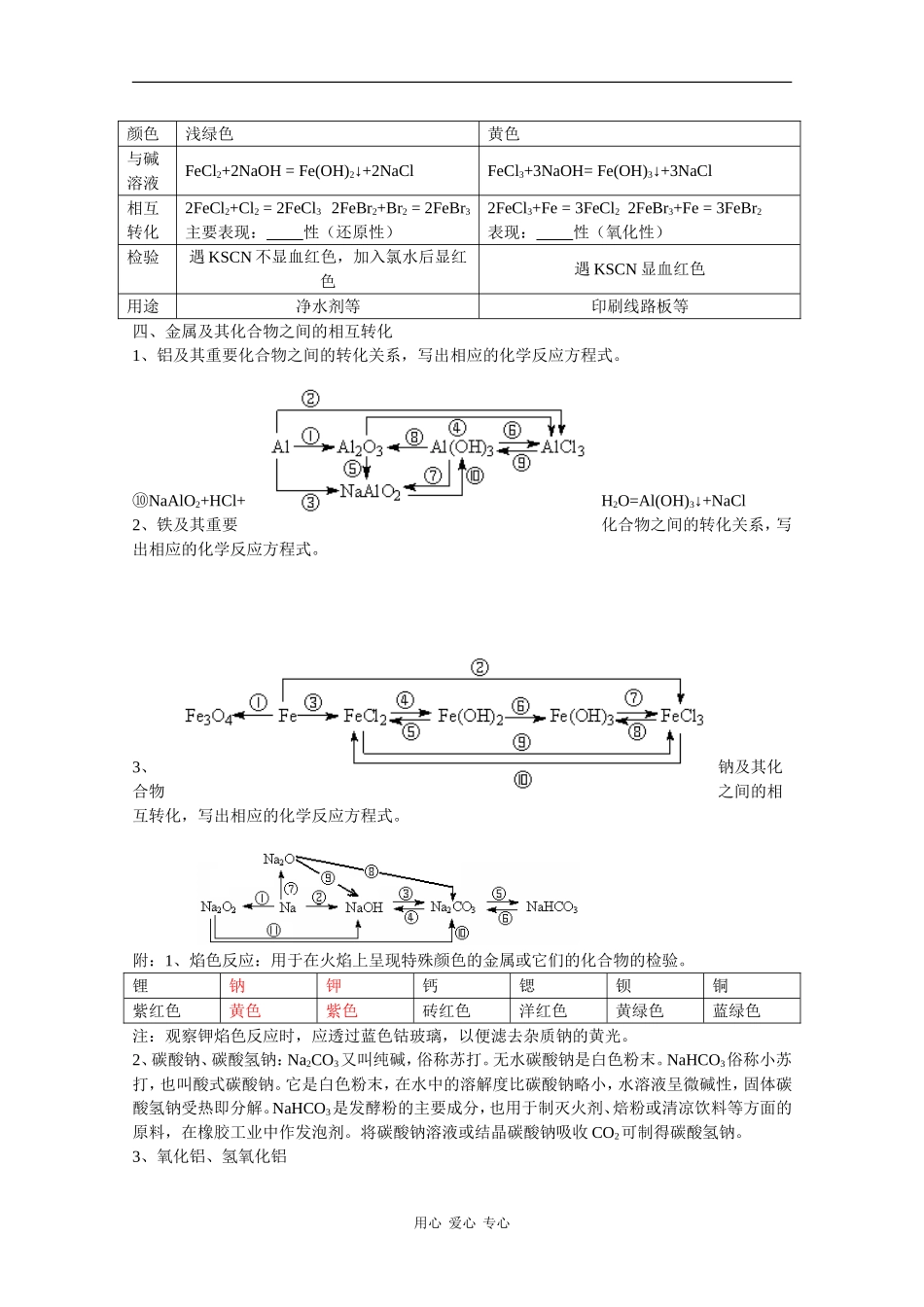 高中化学：第三章《金属及其化合物》教案新人教版必修1_第3页