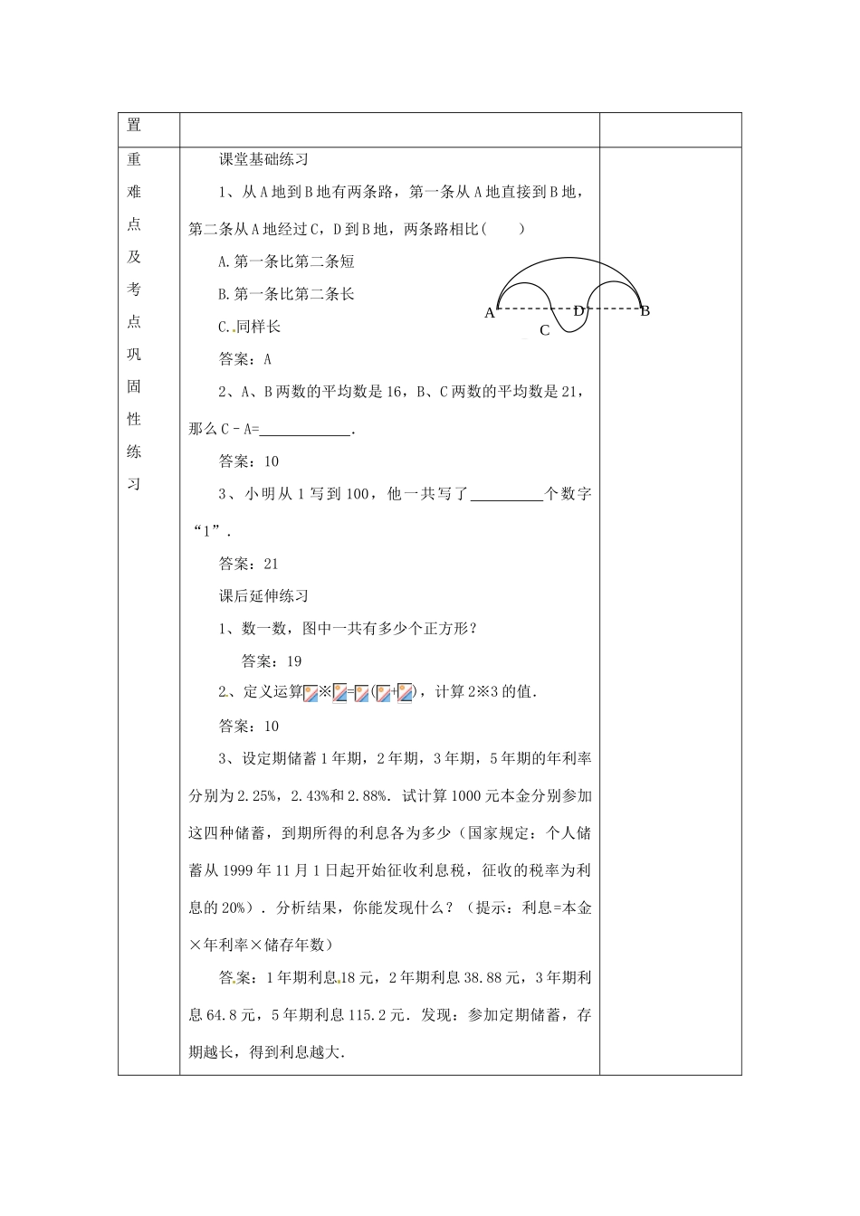 河南省洛阳市下峪镇初级中学七年级数学 人人都能学会数学教案_第3页