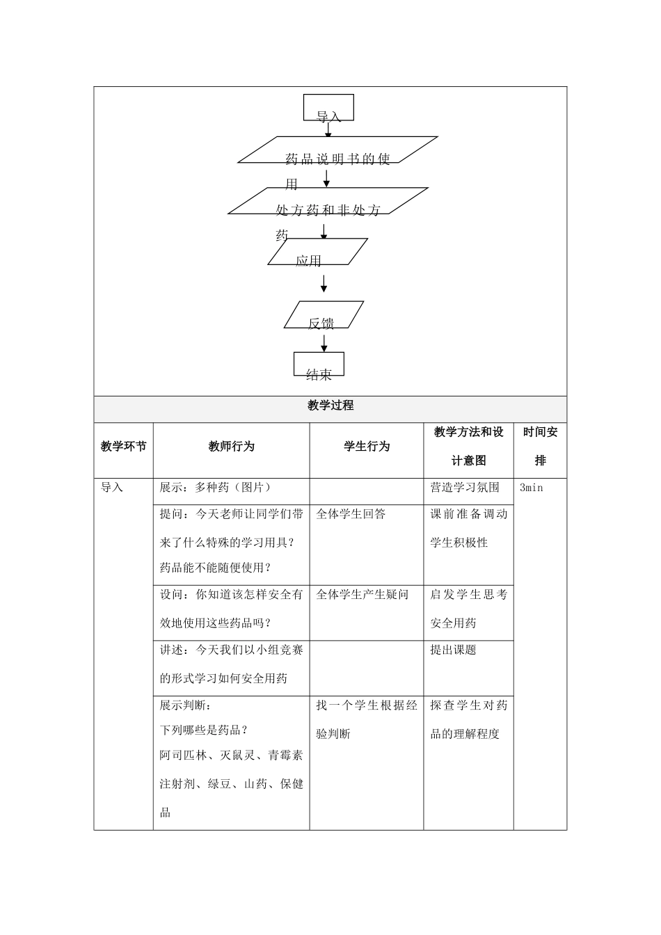 八年级生物下册 第15章 第四节 安全用药与急救教学设计 北京课改版-北京课改版初中八年级下册生物教案_第3页