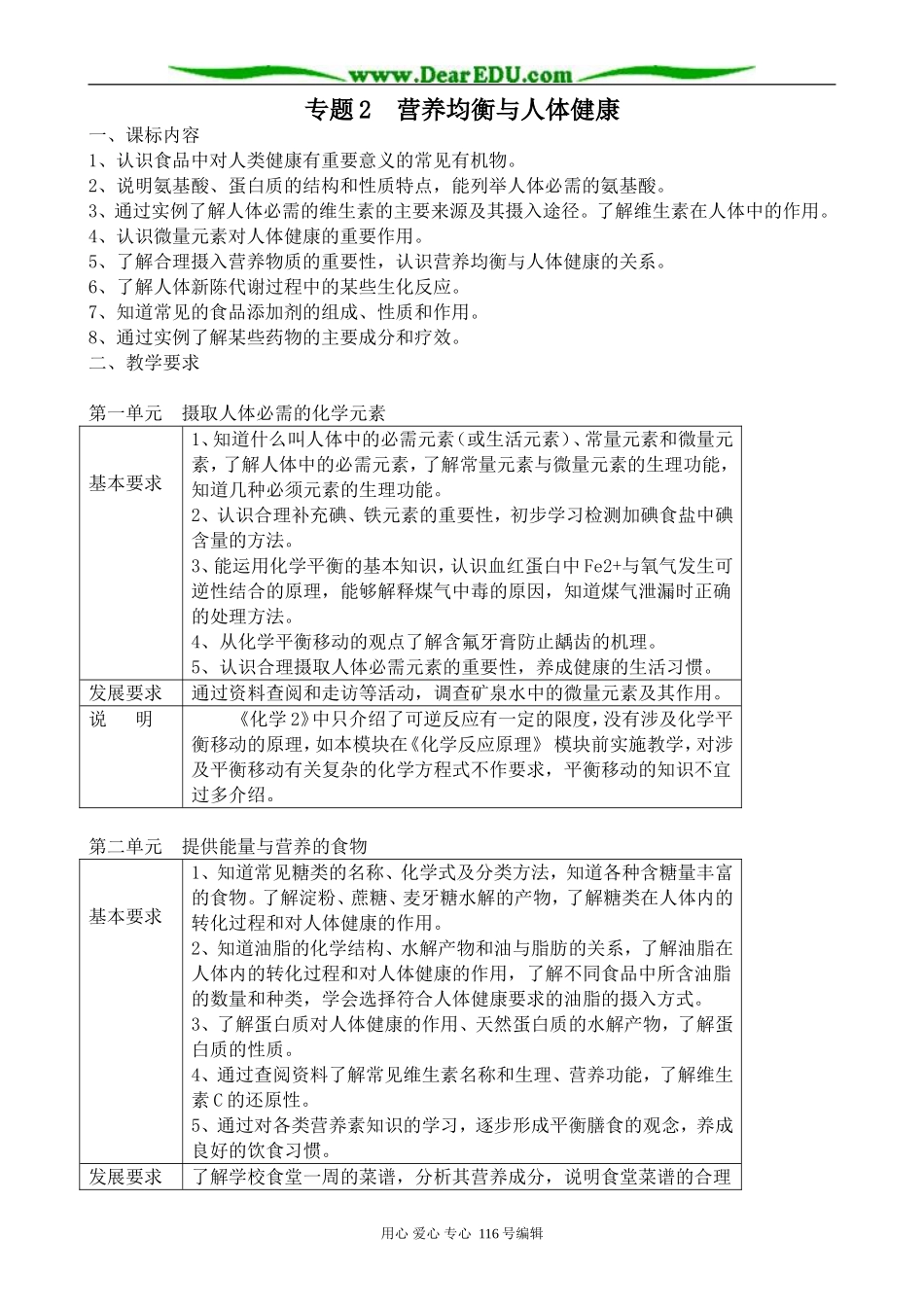 高中化学苏教版选修1 专题2  营养均衡与人体健康_第1页