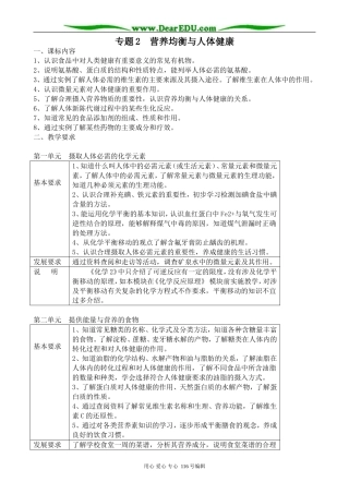 高中化学苏教版选修1 专题2  营养均衡与人体健康