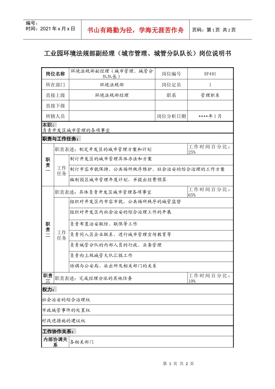 工业园环境法规部副经理（城市管理、城管分队队长）岗位说明书_第1页