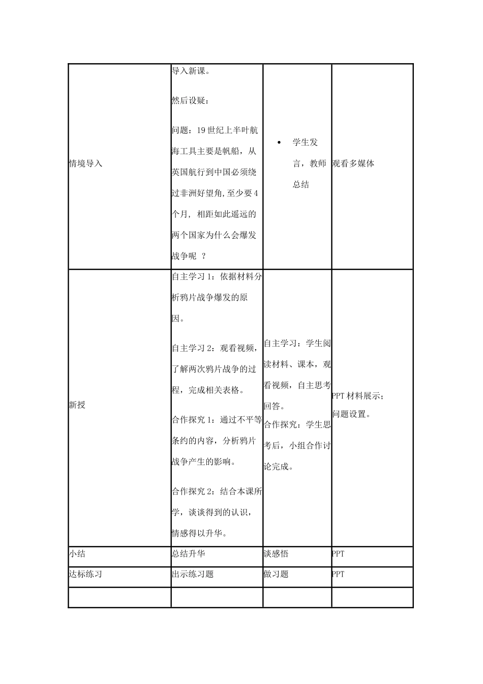 高中历史 第12课 鸦片战争教案7 岳麓版必修1-岳麓版高一必修1历史教案_第3页