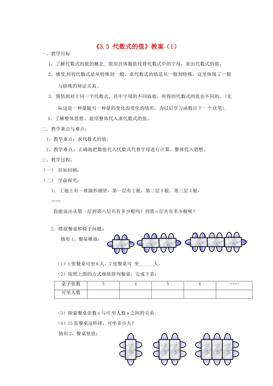 江苏省无锡市七年级数学《3.3 代数式的值》教案（1） 苏科版_第1页