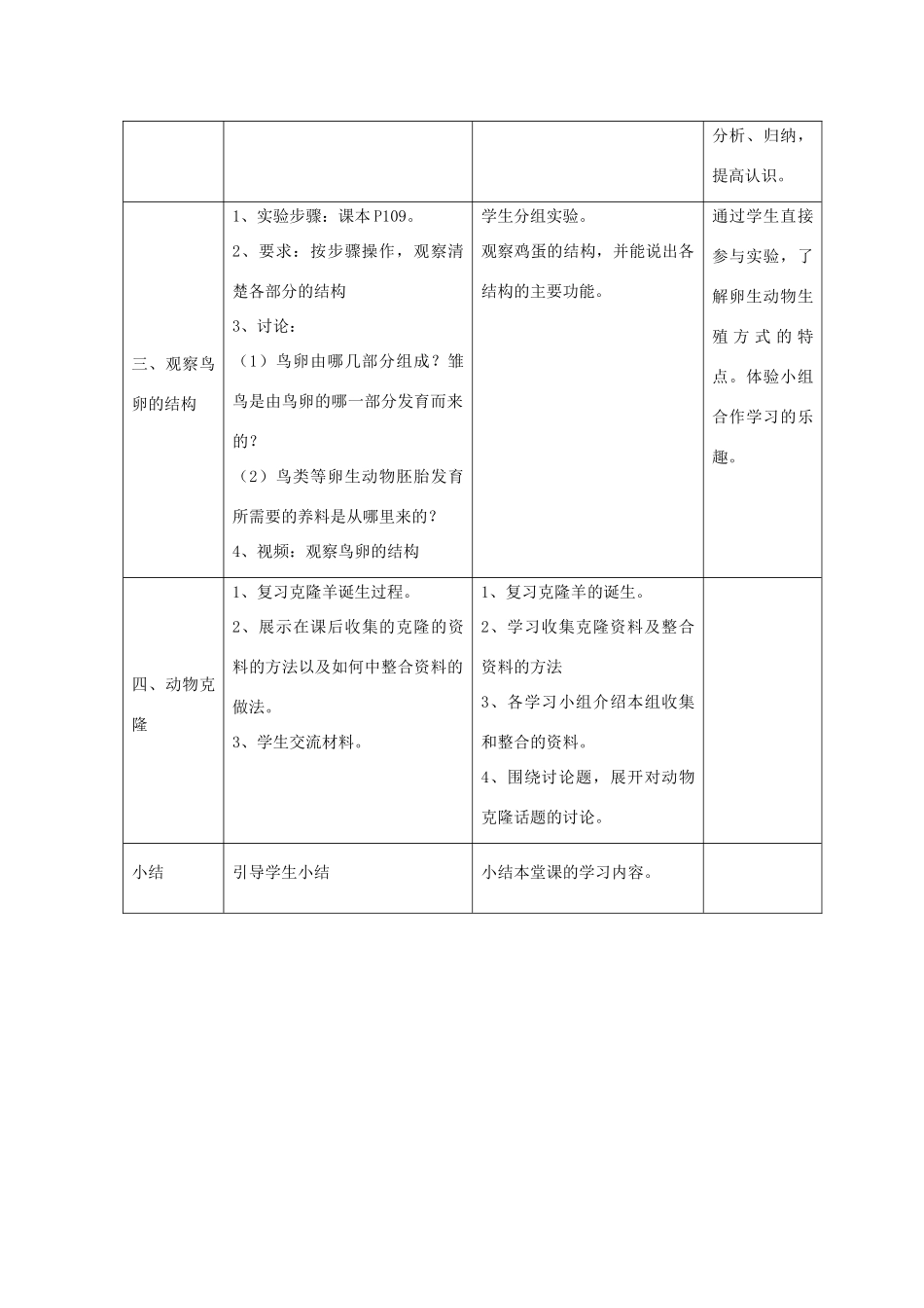 八年级生物上册 7.20.1《动物的生殖》教案2 （新版）苏科版-（新版）苏科版初中八年级上册生物教案_第2页