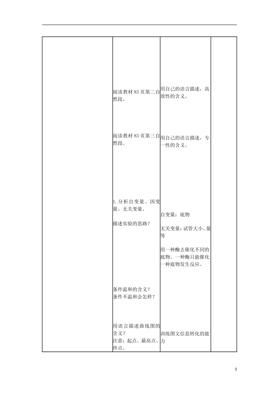 高中化学 降低化学反应活化能的酶教学设计-人教版高中全册化学教案_第3页