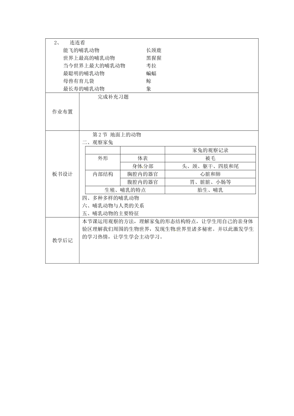 江苏省太仓市第二中学七年级生物下册 11.2 地面上的动物教案1 苏科版_第3页