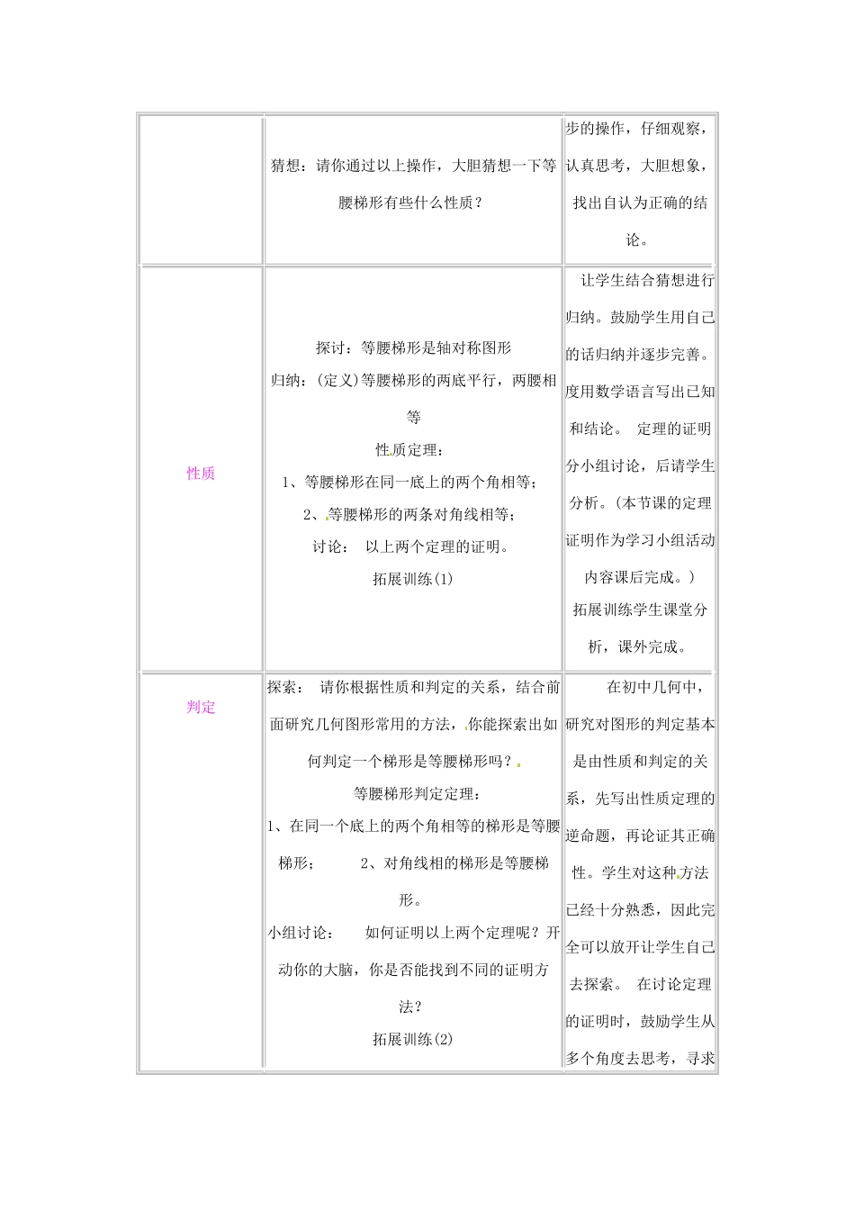 江苏省金湖县实验中学八年级数学《等腰梯形》教案_第2页