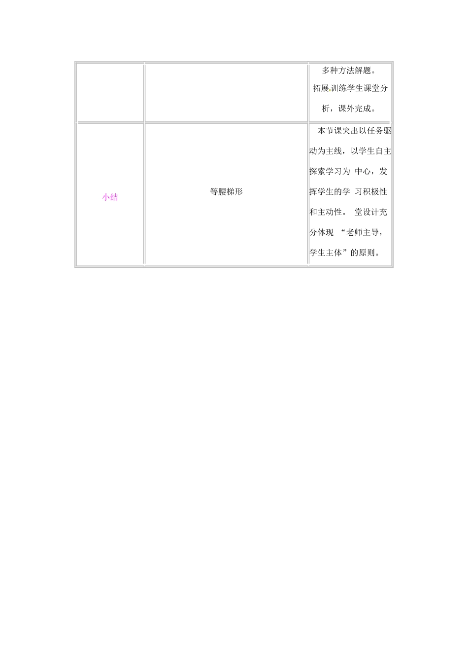 江苏省金湖县实验中学八年级数学《等腰梯形》教案_第3页