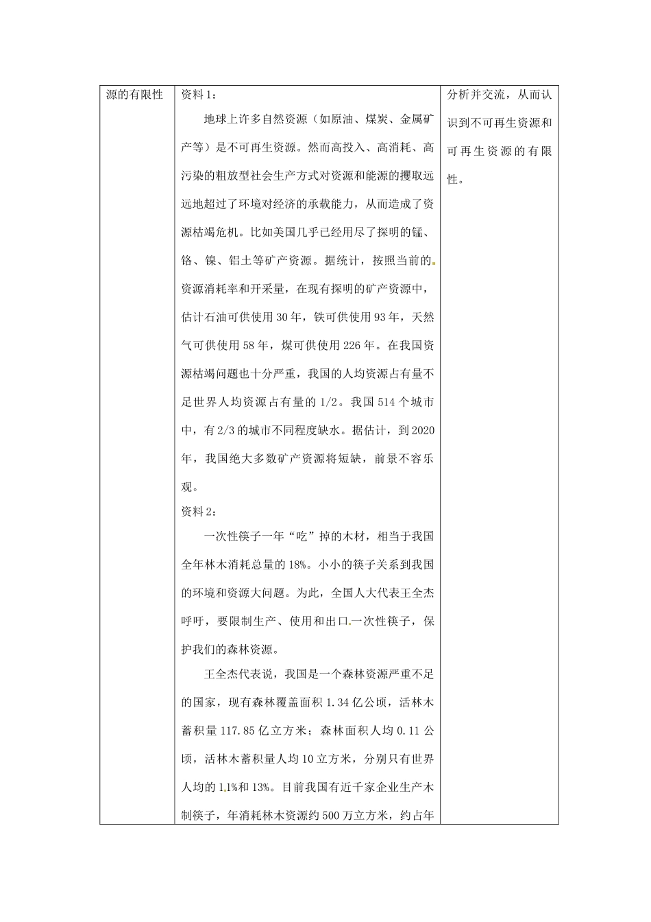 八年级生物下册 第9单元 保护人类与其他生物的公同家园 第26章 第3节《自然资源的可持续利用》教学设计 （新版）苏科版-（新版）苏科版初中八年级下册生物教案_第2页