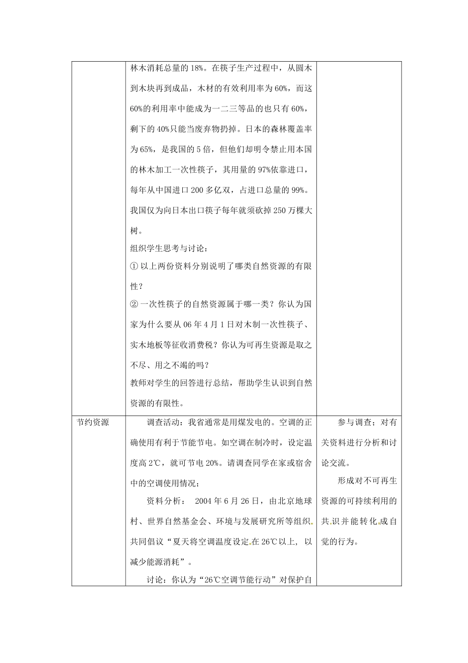 八年级生物下册 第9单元 保护人类与其他生物的公同家园 第26章 第3节《自然资源的可持续利用》教学设计 （新版）苏科版-（新版）苏科版初中八年级下册生物教案_第3页