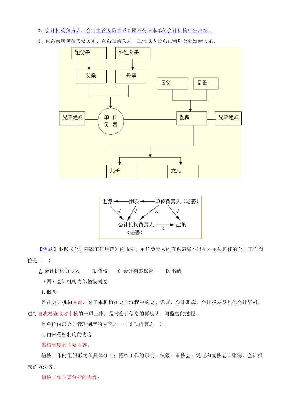 2012财经法规_第2页