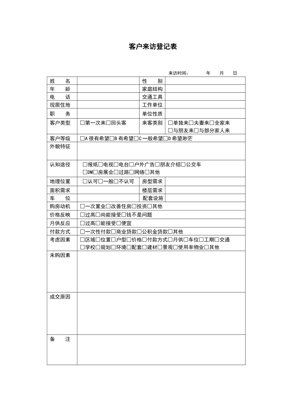 售楼部所有表格及重要合同_第2页
