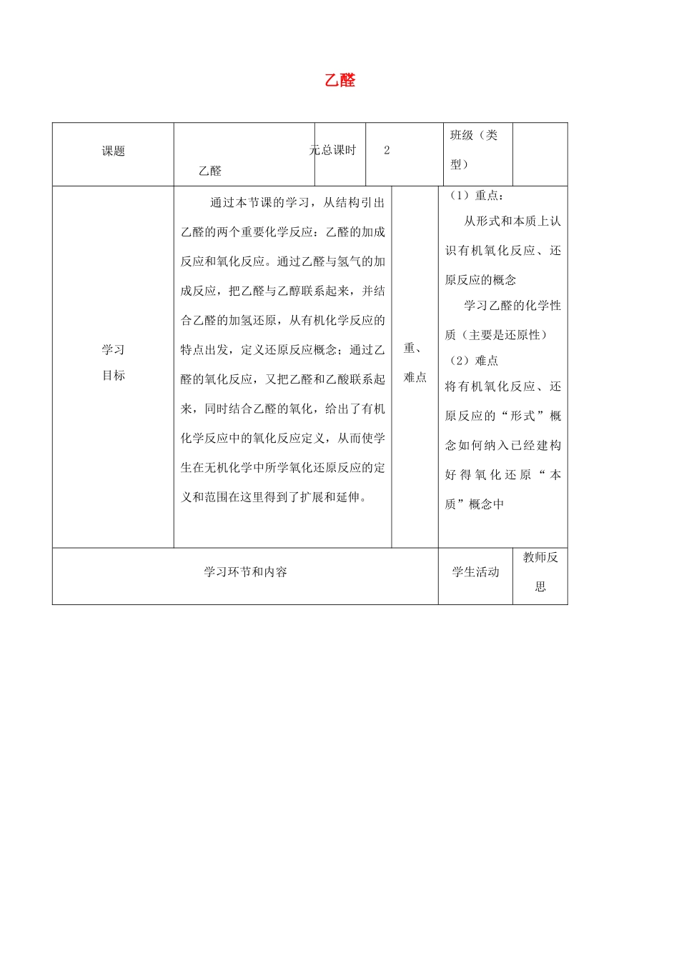高中化学下学期第八周 乙醛教学设计-人教版高中全册化学教案_第1页