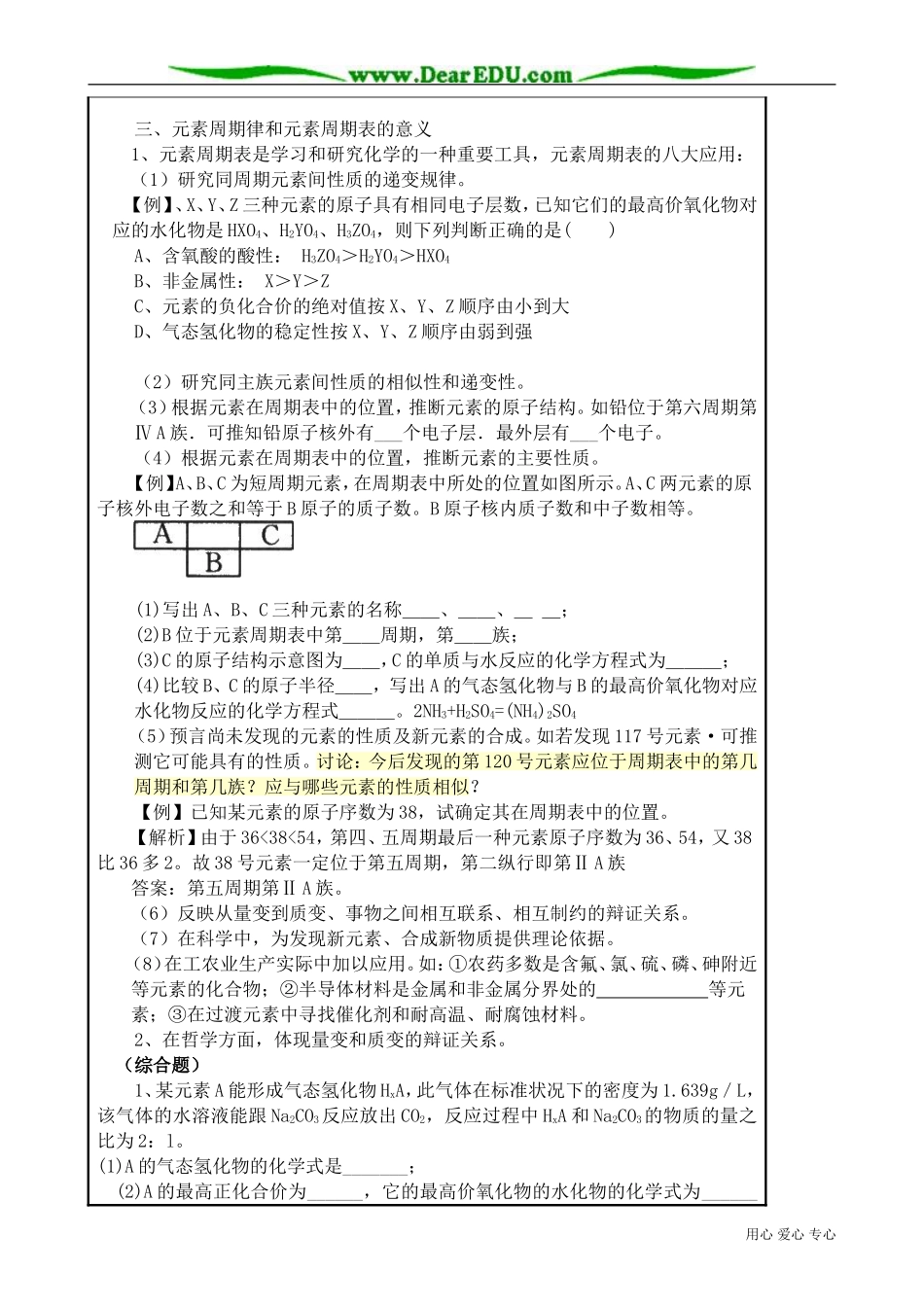 高中化学必修元素周期表(3)_第2页