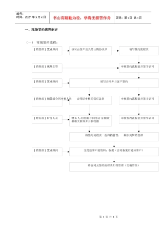 购房销售合同签约流程(DOC 5)