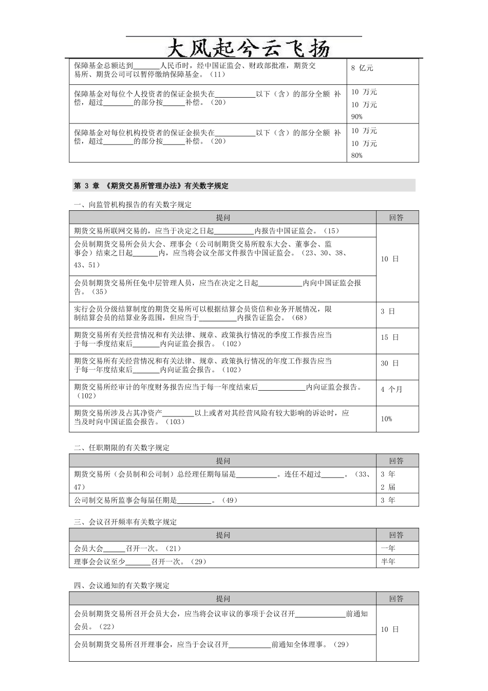 Seumci期货法律法规有关数字规定_第3页