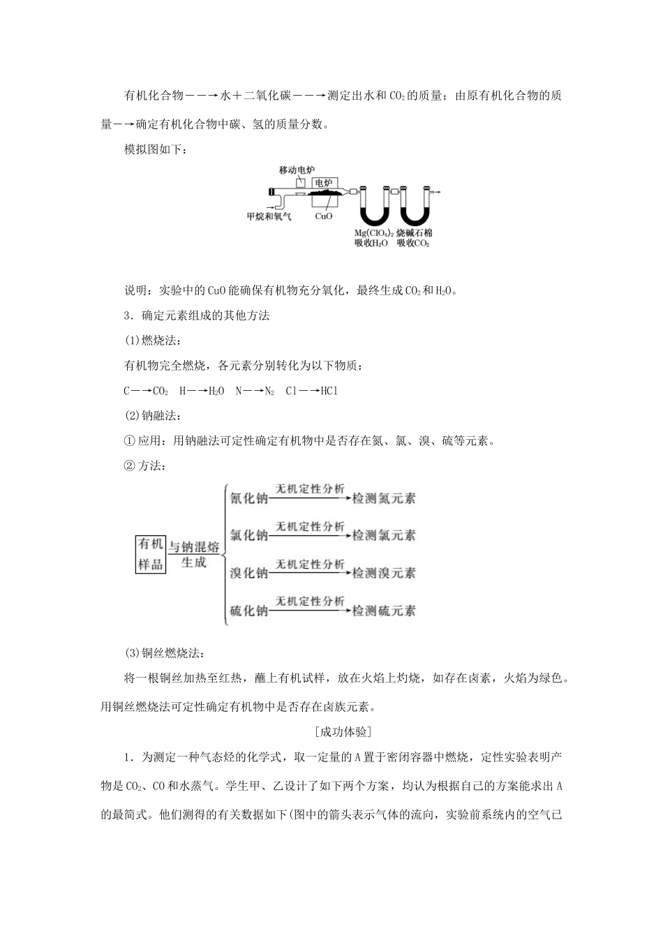 高中化学 第1部分 专题1 第二单元 科学家怎样研究有机物讲义（含解析）苏教版选修5-苏教版高二选修5化学教案_第2页