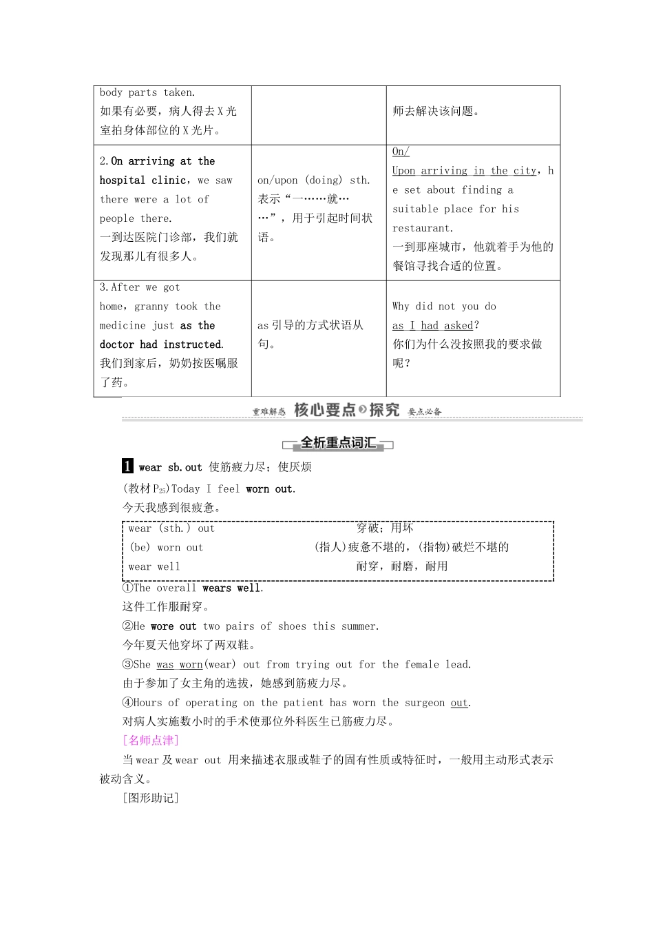 高中英语 Unit 2 Fit for life Section Ⅳ Language points（Ⅱ） （Word powerGrammar and usage  Task）（教师用书）教案 牛津译林版选修7-牛津版高二选修7英语教案_第2页