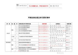 环境法律法规及其他要求清单