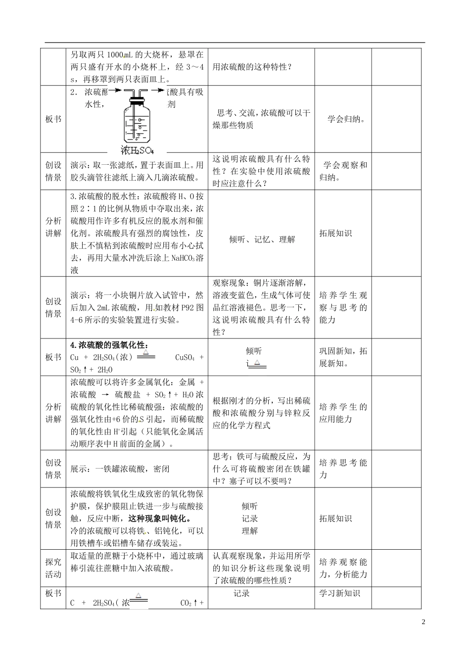 高中化学 4.1.2硫酸的制备和性质教案 苏教版必修1-苏教版高一必修1化学教案_第2页