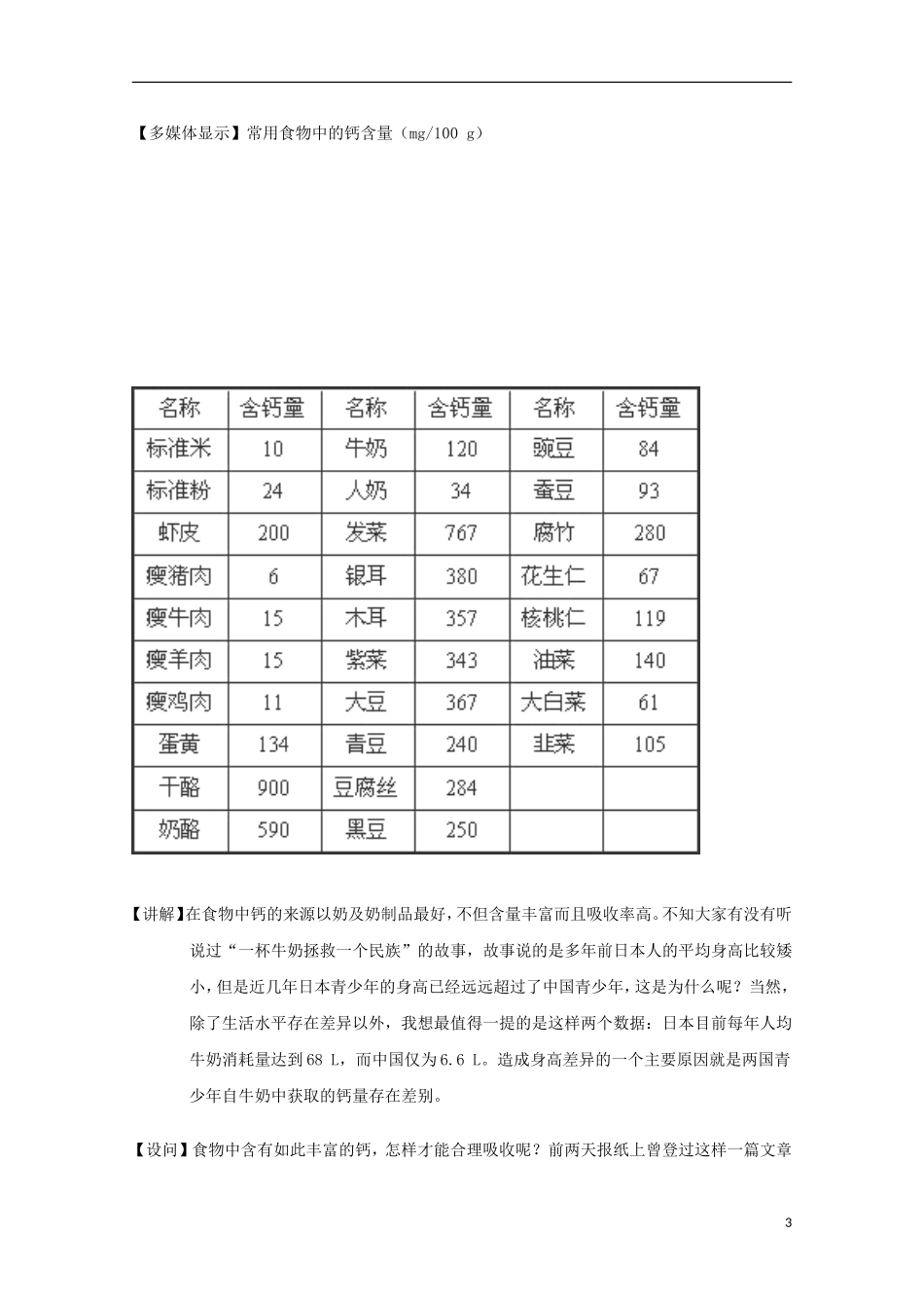 高中化学 2.1 摄取人体必需的化学元素教案 苏教版选修1-苏教版高中选修1化学教案_第3页
