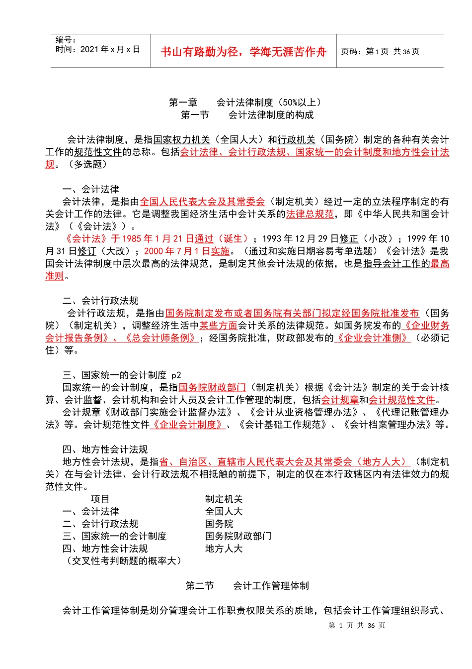 财经法规重点_第1页